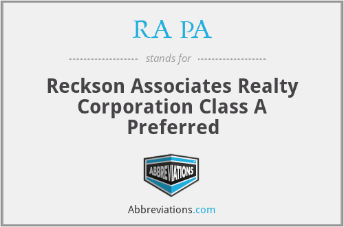 RA PA - Reckson Associates Realty Corporation Class A Preferred